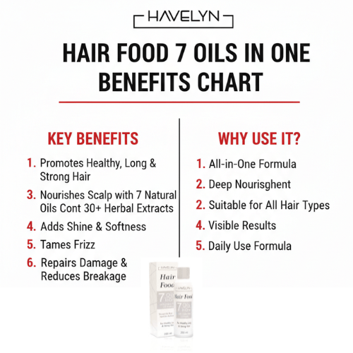 Havelyn Hair Food 7 Oils In One | 200ml | Premium Hair Oil | Nikhaar International Store - Image 3